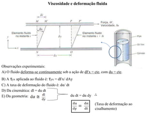 Viscosidade e deformação fluida
Observações experimentais:
A) O fluido deforma-se continuamente sob a ação de dFx = cte, com du = cte.
B) A τyx aplicada ao fluido é: τyx = dFx/ dAy
C) A taxa de deformação do fluido é: dα/ dt
D) Da cinemática: dl = du dt
E) Da geometria: du dt = dα dy
(Taxa de deformação ao
cisalhamento)
 