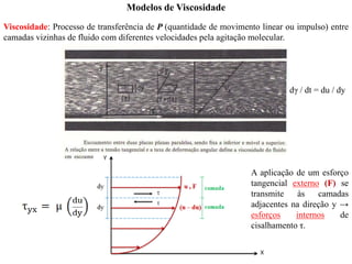 Modelos de Viscosidade
Viscosidade: Processo de transferência de P (quantidade de movimento linear ou impulso) entre
camadas vizinhas de fluido com diferentes velocidades pela agitação molecular.
A aplicação de um esforço
tangencial externo (F) se
transmite às camadas
adjacentes na direção y →
esforços internos de
cisalhamento τ.
dγ / dt = du / dy
 