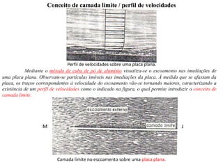 Perfil de velocidades sobre uma placa plana.
Mediante o método de cuba de pó de alumínio visualiza-se o escoamento nas imediações de
uma placa plana. Observam-se partículas imóveis nas imediações da placa. À medida que se afastam da
placa, os traços correspondentes à velocidade do escoamento vão-se tornando maiores, caracterizando a
existência de um perfil de velocidades como o indicado na figura, o qual permite introduzir o conceito de
camada limite.
Camada limite no escoamento sobre uma placa plana.
M J
Conceito de camada limite / perfil de velocidades
 