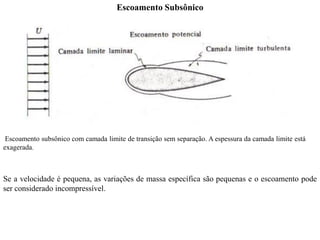 Escoamento Subsônico
Escoamento subsônico com camada limite de transição sem separação. A espessura da camada limite está
exagerada.
Se a velocidade é pequena, as variações de massa específica são pequenas e o escoamento pode
ser considerado incompressível.
 