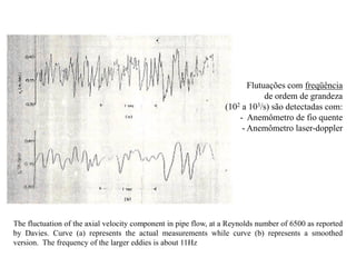 Flutuações com freqüência
de ordem de grandeza
(102 a 103/s) são detectadas com:
- Anemômetro de fio quente
- Anemômetro laser-doppler
The fluctuation of the axial velocity component in pipe flow, at a Reynolds number of 6500 as reported
by Davies. Curve (a) represents the actual measurements while curve (b) represents a smoothed
version. The frequency of the larger eddies is about 11Hz
 