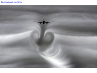 Formação de vórtices
 