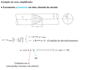 Exemplos de casos simplificados:
● Escoamento permanente em tubo, afastado da entrada
u= u (r, θ, x, t) u= u(r) => 1D
Uniforme em x!
(sem perdas viscosas e de atritos!)
(0)
r = 0 u= umáx
r = ± R u= 0 (Condição de não-deslizamento)
 