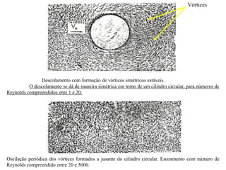 Descolamento com formação de vórtices simétricos estáveis.
O descolamento se dá de maneira simétrica em torno de um cilindro circular, para números de
Reynolds compreendidos ente 1 e 20.
Oscilação periódica dos vórtices formados a jusante do cilindro circular. Escoamento com número de
Reynolds compreendido entre 20 e 5000.
Vórtices
 
