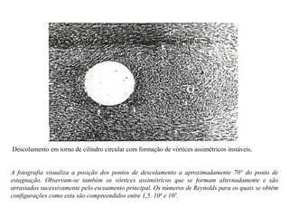 Descolamento em torno de cilindro circular com formação de vórtices assimétricos instáveis.
A fotografia visualiza a posição dos pontos de descolamento a aproximadamente 70° do ponto de
estagnação. Observam-se também os vórtices assimétricos que se formam alternadamente e são
arrastados sucessivamente pelo escoamento principal. Os números de Reynolds para os quais se obtêm
configurações como esta são compreendidos entre 1,5. 104 e 105.
 