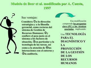 Modelo de Beer et al. modificado por A. Cuesta,
1997
Sus ventajas:
Considera a la dirección
estratégica y a la filosofía
gerencial, como rectoras del
sistema de Gestión de
Recursos Humanos; y
confiere el peso justo en el
sistema a los factores de
situación, en particular a la
tecnología de las tareas, así
como a la atención de las
interacciones con el entorno y
la auditoría.
Esa modificación
comprende las preguntas
clave (PC) y las técnicas
asociadas, implicando:
Una TECNOLOGÍA
PARA EL
DIAGNÓSTICO Y
LA
PROYECCIÓN
DE LA GESTIÓN
DE LOS
RECURSOS
HUMANOS
 