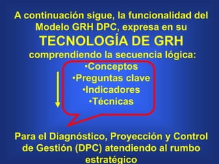 A continuación sigue, la funcionalidad del
Modelo GRH DPC, expresa en su
TECNOLOGÍA DE GRH
comprendiendo la secuencia lógica:
•Conceptos
•Preguntas clave
•Indicadores
•Técnicas
Para el Diagnóstico, Proyección y Control
de Gestión (DPC) atendiendo al rumbo
estratégico
 