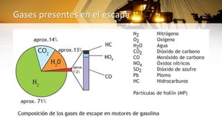 Analizador de gases de escape
– Monóxido de carbono
(%Vol).
– Hidrocarburos (ppm).
– Dióxido de carbono
(%Vol).
– Oxígeno ...