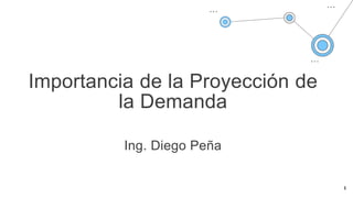 1
Importancia de la Proyección de
la Demanda
Ing. Diego Peña
 