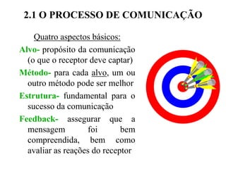 2.1 O PROCESSO DE COMUNICAÇÃOQuatro aspectos básicos:Alvo-propósito da comunicação (o que o receptor deve captar)Método- para cada alvo, um ou outro método pode ser melhorEstrutura- fundamental para o sucesso da comunicaçãoFeedback- assegurar que a mensagem foi bem compreendida, bem como avaliar as reações do receptor