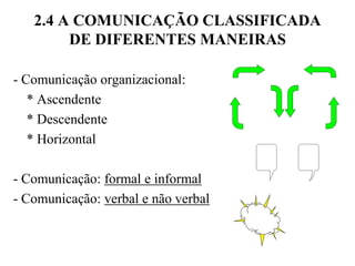 2.4 A COMUNICAÇÃO CLASSIFICADA DE DIFERENTES MANEIRAS- Comunicação organizacional:	* Ascendente	* Descendente	* Horizontal- Comunicação: formal e informal- Comunicação: verbal e não verbal