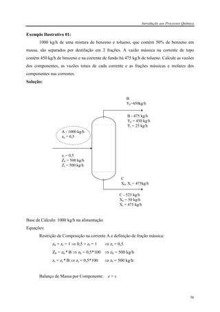 Introdução aos Processos Química
58
Exemplo Ilustrativo 01:
1000 kg/h de uma mistura de benzeno e tolueno, que contém 50% de benzeno em
massa, são separados por destilação em 2 frações. A vazão mássica na corrente de topo
contém 450 kg/h de benzeno e na corrente de fundo há 475 kg/h de tolueno. Calcule as vazões
dos componentes, as vazões totais de cada corrente e as frações mássicas e molares dos
componentes nas correntes.
Solução:
A - 1000 kg/h
zb = 0,5
zt = 0,5
Zb = 500 kg/h
Zt = 500 kg/h
B - 475 kg/h
Yb = 450 kg/h
Yt = 25 kg/h
B
Yb=450kg/h
C
Xb, Xt = 475kg/h
C - 525 kg/h
Xb = 50 kg/h
Xt = 475 kg/h
Base de Cálculo: 1000 kg/h na alimentação
Equações:
Restrição de Composição na corrente A e definição de fração mássica:
zb + zt = 1 ⇒ 0,5 + zt = 1 ⇒ zt = 0,5
Zb = zb * B ⇒ zb = 0,5*100 ⇒ zb = 500 kg/h
zt = zt * B ⇒ zt = 0,5*100 ⇒ zt = 500 kg/h
Balanço de Massa por Componente: e = s
 