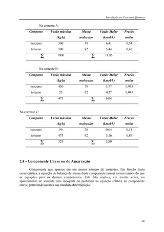 Introdução aos Processos Química
60
Na corrente A:
Composto Vazão mássica
(kg/h)
Massa
molecular
Vazão Molar
(kmol/h)
Fração
molar
benzeno 500 78 6,41 0,54
tolueno 500 92 5,44 0,46
∑ 1000 ∑ 11,85
Na corrente B:
Composto Vazão mássica
(kg/h)
Massa
molecular
Vazão Molar
(kmol/h)
Fração
molar
benzeno 450 78 5,77 0,955
tolueno 25 92 0,27 0,045
∑ 475 ∑ 6,04
Na corrente C:
Composto Vazão mássica
(kg/h)
Massa
molecular
Vazão Molar
(kmol/h)
Fração
molar
benzeno 50 78 0,64 0,11
tolueno 475 92 5,16 0,89
∑ 525 ∑ 5,80
2.4 - Componente Chave ou de Amarração
Componente que aparece em um menor número de correntes. Em função desta
característica, a equação do balanço de massa deste componente possui menos termos do que
as equações para os demais componentes. Este fato implica, em muitas vezes, no
aparecimento de somente uma incógnita do problema na equação relativa ao componente
chave, permitindo assim a sua imediata determinação.
 