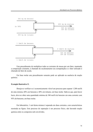 Introdução aos Processos Química
70
300 kg de benzeno
300 kg de tolueno
600 kg de mistura
50% de benzeno
50% de tolueno
(x 300)
1 lbm/h de benzeno
1 lbm/h de tolueno
2 lbm/h de mistura
50% de benzeno
50% de tolueno
Este procedimento de multiplicar todos as correntes de massa por um fator, mantendo
a composição constante, é chamado de escalonamento (ou extrapolação) e o fator utilizado é
chamado de fator de escala.
Em base molar este procedimento somente pode ser aplicado na ausência de reação
química.
Exemplo Ilustrativo 5:
Deseja-se verificar se é economicamente viável um processo para separar 1.200 mol/h
de uma mistura, 60% em benzeno e 40% em tolueno, em base molar. Sabe-se que, para haver
lucro, deve-se obter uma quantidade mínima de 540 mol/h de benzeno em uma corrente com
95% de benzeno, em base molar.
Em laboratório, 1 mol desta mistura é separada em duas correntes, com características
mostrada na figura. Este processo de separação é um processo físico, não havendo reação
química entre os compostos nele envolvidos.
 