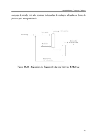 Introdução aos Processos Química
93
correntes de reciclo, pois elas retornam informações de mudanças efetuadas ao longo do
processo para o seu ponto inicial.
Figura 2.8.4.1 – Representação Esquemática de uma Corrente de Make-up
Solvent
e
Produto
Purificad
o
Make-up
Mistur
a
Solvente
Re uperado
Efluente
 