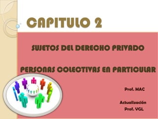 CAPITULO 2
SUJETOS DEL DERECHO PRIVADO
PERSONAS COLECTIVAS EN PARTICULAR
Prof. MAC
Actualización
Prof. VGL
 