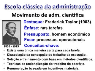 A-X45$2+-"($"&(50"%4$2O%&" 
Destaque: Frederick Taylor (1903) 
Ênfase: nas tarefas 
Pressuposto: homem econômico 
FH`a"M"FbF`( 
Foco: processos operacionais 
Conceitos-chave: 
• Existe uma única maneira certa para cada tarefa. 
• Dissociação da concepção do trabalho da execução. 
• Seleção e treinamento com base em métodos científicos. 
• Técnicas de racionalização do trabalho do operário. 
• Remuneração baseada em incentivos materiais. 
 