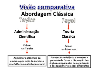 :9-3(&)$5"V'D**4%&" 
:(5424*+3&<,-" 
V4$2O%&" 
Y$-34&" 
V'D**4%&" 
t2^&*$" 
2&*"Y&3$^&*" 
t2^&*$" 
2&*"U*+38+83&*" 
:85$2+&3"&"$O%4Z2%4&"(&" 
$513$*&"1-3"5$4-"(-"&85$2+-" 
($"$O%4Z2%4&"&-"2?X$'"-1$3&%4-2&'" 
:85$2+&3"&"$O%4Z2%4&"(&"$513$*&" 
1-3"5$4-"(&"^-35&"$"(4*1-*4<,-"(-*" 
R3),-*"%-51-2$2+$*"(&"-3)&24k&<,-" 
$"(&*"*8&*"42+$3M3$'&<C$*"$*+38+83&4*" 
 