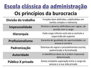 !*"1342%?14-*"(&"983-%3&%4&" 
i4X4*,-"(-"+3&9&'B-" Q$&1P-4(:-0(.-H&%.'4B(4$:.%)%.%.'4(-0( 
3',-7'4(4%0*8-4(-(,+6&-%,'4( 
N51$**-&'4(&($" R%,-%3+4(-(.-)-,-4(.-H&%.++4(*+,(,-9,'4B(.-( 
'/+,.+(/+0(+(/',9+( 
q4$3&3>84&" S'.'(/',9+(%&7-,%+,(-43"(4+:(+(/+&3,+8-(-( 
4$*-,)%42+(.+(4$*-,%+,( 
c3-O**4-2&'4*5-" T','&6'(.-(%9$'8.'.-(.-(+*+,3$&%.'.-4(&+( 
'/-44+(U(/',,-%,'( 
c&(3-24k&<,-"" V%43-0'4(.-(,-9,'4(-(*,+/-.%0-&3+4(-4/,%3+B( 
*'.,+&%K'.+(-(7+,0'8%K'.+( 
:8+-34(&($" W(+:-.%L&/%'(.-)-E4-(U(+,.-0(%0*-44+'8( 
.-3-,0%&'.'( 
cE9'4%-"s"134X&(-" IO%43-(/+0*8-3'(4-*','12+(-&3,-(+(/',9+(.'( 
*-44+'(-('(4$'()%.'(*,%)'.'( 
 