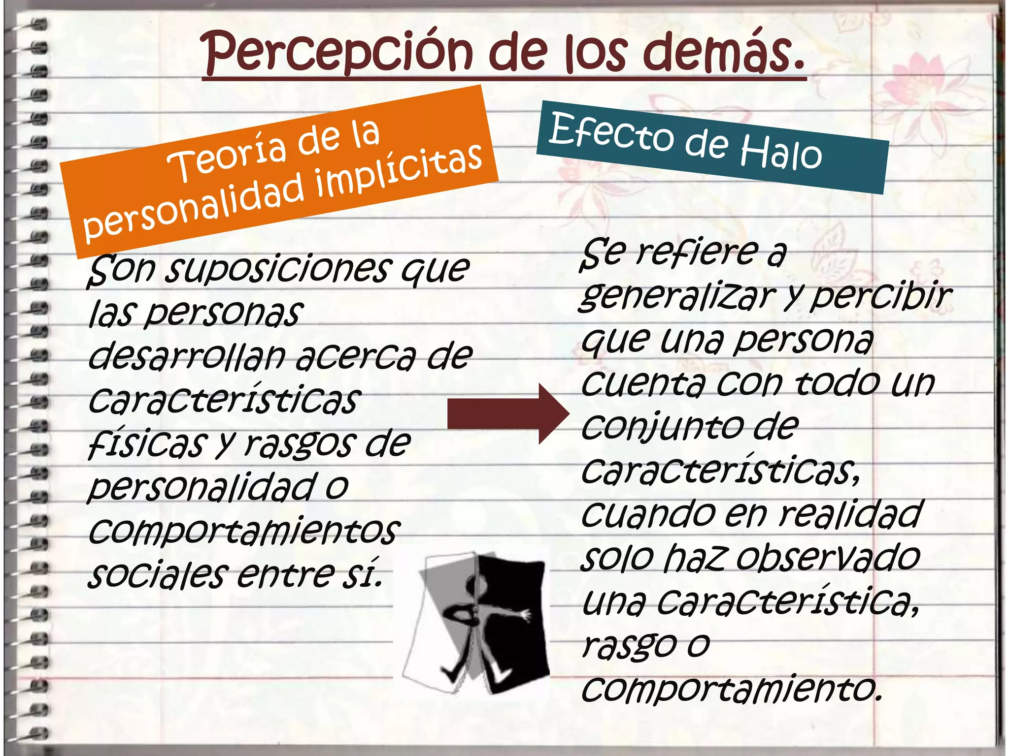 percepción de uno mismo y los demás | PPTX