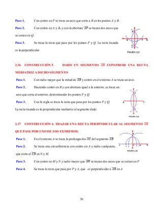 Paso 1.        Con centro en P se traza un arco que corte a R en los puntos A y B.

Paso 2.        Con centro en A y B, y con la abertura     se trazan dos arcos que

se corten en Q.

Paso 3.        Se traza la recta que pase por los puntos P y Q. La recta trazada

es la perpendicular.



2.36   CONSTRUCCIÓN 5.               DADO UN SEGMENTO                    CONSTRUIR UNA RECTA

MEDIATRIZ A DICHO SEGMENTO

Paso 1.        Con radio mayor que la mitad de       y centro en el extremo A se traza un arco.

Paso 2.        Haciendo centro en B y con abertura igual a la anterior, se traza un

arco que corta al anterior, determinando los puntos P y Q.

Paso 3.        Con la regla se traza la recta que pasa por los puntos P y Q.

La recta trazada es la perpendicular mediatriz al segmento dado



2.37   CONSTRUCCIÓN 6. TRAZAR UNA RECTA PERPENDICULAR AL SEGMENTO

QUE PASE POR UNO DE LOS EXTREMOS.

Paso 1.        En el extremo A se traza la prolongación      del segmento

Paso 2.        Se traza una circunferencia con centro en A y radio cualquiera,

que corta al      en N y M.

Paso 3.        Con centro en M y N y radio mayor que         se trazan dos arcos que se cortan en P

Paso 4.        Se traza la recta que pasa por P y A, que es perpendicular a      en A




                                                   36
 