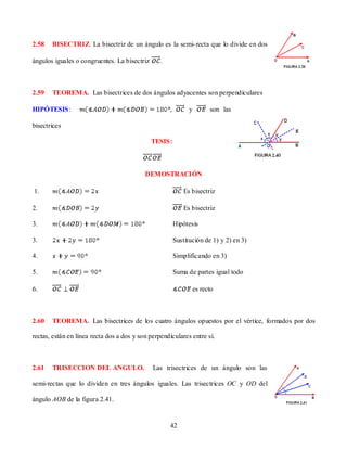 2.58   BISECTRIZ. La bisectriz de un ángulo es la semi- recta que lo divide en dos

ángulos iguales o congruentes. La bisectriz      .



2.59   TEOREMA. Las bisectrices de dos ángulos adyacentes son perpendiculares

HIPÓTESIS:                                           ,         y         son las

bisectrices

                                              TESIS:



                                           DEMOSTRACIÓN

1.                                                           Es bisectriz

2.                                                           Es bisectriz

3.                                                       Hipótesis

3.                                                       Sustitución de 1) y 2) en 3)

4.                                                       Simplificando en 3)

5.                                                       Suma de partes igual todo

6.                                                                 es recto



2.60   TEOREMA. Las bisectrices de los cuatro ángulos opuestos por el vértice, formados por dos

rectas, están en línea recta dos a dos y son perpendiculares entre sí.



2.61   TRISECCION DEL ANGULO.                 Las trisectrices de un ángulo son las

semi-rectas que lo dividen en tres ángulos iguales. Las trisectrices OC y OD del

ángulo AOB de la figura 2.41.


                                                     42
 