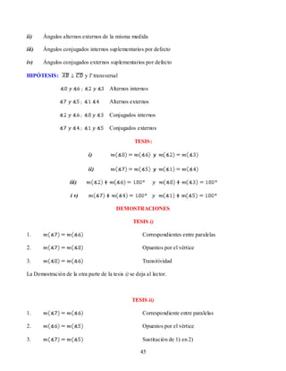 ii)    Ángulos alternos externos de la misma medida

iii)   Ángulos conjugados internos suplementarios por defecto

iv)    Ángulos conjugados externos suplementarios por defecto

HIPÓTESIS:                 y T transversal

                                       Alternos internos

                                       Alternos externos

                                       Conjugados internos

                                       Conjugados externos

                                                  TESIS:

                             i)

                             ii)

                    iii)

                    i v)

                                          DEMOSTRACIONES

                                                  TESIS i)

1.                                                    Correspondientes entre paralelas

2.                                                    Opuestos por el vértice

3.                                                    Transitividad

La Demostración de la otra parte de la tesis i) se deja al lector.



                                                 TESIS ii)

1.                                                    Correspondiente entre paralelas

2.                                                    Opuestos por el vértice

3.                                                    Sustitución de 1) en 2)

                                                     45
 