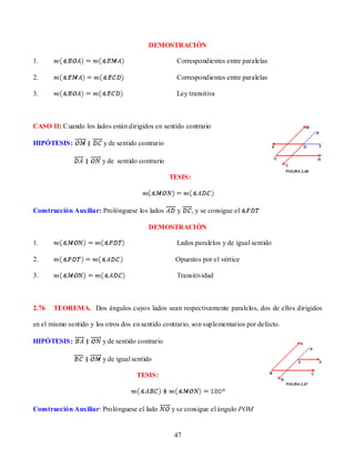 DEMOSTRACIÓN

1.                                                  Correspondientes entre paralelas

2.                                                  Correspondientes entre paralelas

3.                                                  Ley transitiva



CASO II: Cuando los lados están dirigidos en sentido contrario

HIPÓTESIS:               y de sentido contrario

                        y de sentido contrario

                                                  TESIS:



Construcción Auxiliar: Prolónguese los lados        y      , y se consigue el

                                         DEMOSTRACIÓN

1.                                                  Lados paralelos y de igual sentido

2.                                                 Opuestos por el vértice

3.                                                  Transitividad



2.76   TEOREMA. Dos ángulos cuyos lados sean respectivamente paralelos, dos de ellos dirigidos

en el mismo sentido y los otros dos en sentido contrario, son suplementarios por defecto.

HIPÓTESIS:               y de sentido contrario

                         y de igual sentido

                                     TESIS:



Construcción Auxiliar: Prolónguese el lado        y se consigue el ángulo POM


                                                   47
 