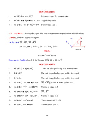 DEMOSTRACIÓN

1.                                         Lados paralelos y del mismo sentido

2.                                         Ángulos adyacentes

3.                                         Sustituyendo 1) en 2)



2.77   TEOREMA. Dos ángulos cuyos lados sean respectivamente perpendiculares miden lo mismo.

CASO I: Cuando los ángulos son agudos

HIPÓTESIS:



                                              TESIS:



Construcción Auxiliar: Por el vértice B trácese             y

                                        DEMOSTRACIÓN

1.                                         Tienen sus lados paralelos y en el mismo sentido

2.                                         Una recta perpendicular a otra, también lo es a su

3.                                         Una recta perpendicular a otra, también lo es a su

4.                                                     y la suma de partes igual al todo

5.                                         Cambio de sujeto en 4)

6.

7.                                         Cambio de sujeto en 6)

8.                                         Transitividad entre 5) y 7)

9.                                         Sustitución de 1) en 8)




                                                  48
 