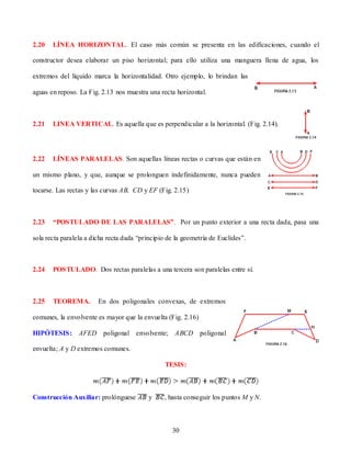 2.20   LÍNEA HORIZONTAL. El caso más común se presenta en las edificaciones, cuando el

constructor desea elaborar un piso horizontal; para ello utiliza una manguera llena de agua, los

extremos del líquido marca la horizontalidad. Otro ejemplo, lo brindan las

aguas en reposo. La Fig. 2.13 nos muestra una recta horizontal.



2.21   LINEA VERTICAL. Es aquella que es perpendicular a la horizontal. (Fig. 2.14).




2.22   LÍNEAS PARALELAS. Son aquellas líneas rectas o curvas que están en

un mismo plano, y que, aunque se prolonguen indefinidamente, nunca pueden

tocarse. Las rectas y las curvas AB, CD y EF (Fig. 2.15)



2.23   “POSTULADO DE LAS PARALELAS”. Por un punto exterior a una recta dada, pasa una

sola recta paralela a dicha recta dada “principio de la geometría de Euclides”.



2.24   POSTULADO. Dos rectas paralelas a una tercera son paralelas entre sí.



2.25   TEOREMA.         En dos poligonales convexas, de extremos

comunes, la envolvente es mayor que la envuelta (Fig. 2.16)

HIPÓTESIS: AFED poligonal envolvente; ABCD poligonal

envuelta; A y D extremos comunes.

                                                TESIS:



Construcción Auxiliar: prolónguese        y     , hasta conseguir los puntos M y N.



                                                   30
 