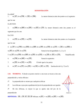 DEMOSTRACIÓN

En ABMF
1.                                                 La menor distancia entre dos puntos es el segmento

que los une

En BCNEM:

2.                                                        La menor distancia entre dos puntos es e l

segmento que los une

En CND:

3.                                                 La menor distancia entre dos puntos es el segmento

que los une

4.

                                                   Suma de las desigualdades 1), 2) y 3)

5.                                                                               ,       Simplificando

6.                                                 Suma de segmentos

7.                                          El todo igual a las partes

8.                                                                 Sustitución de 6) y 7) en 5)



2.26   TEOREMA. Si desde un punto exterior a una recta se trazan a ésta una

perpendicular y varias oblicuas:

1º.    La perpendicular es menor que cualquiera oblicua

2º.    Las oblicuas cuyos pies equidistan del pie de la perpendicular son iguales

3º.    De dos oblicuas, es mayor la que se aparta más del pie de la

perpendicular

HIPÓTESIS:                            oblicuas;


                                                  31
 