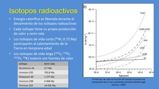 Origen y Formación del Magma: Procesos y Ambientes Magmáticos | PDF