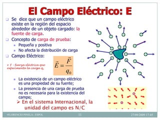 Se dice que un campo eléctrico
  existe en la región del espacio
  alrededor de un objeto cargado: la
  fuente de carga.
 Concepto de carga de prueba:
       Pequeña y positiva
       No afecta la distribución de carga        + + +
                                                          +


   Campo Eléctrico:                             +
                                                    +
                                                        +


                             
                                                      + +

                                   F
 F – fuerza eléctrica que
experimenta la carga qo
                             E
                                   q0
       La existencia de un campo eléctrico
        es una propiedad de su fuente;
       La presencia de una carga de prueba
        no es necesaria para la existencia del
        campo;
         En el sistema Internacional, la
           unidad del campo es N/C
•FLORENCIO PINELA - ESPOL                    11               27/09/2009 17:45
 