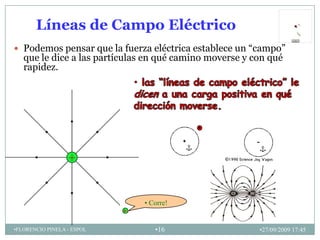 Líneas de Campo Eléctrico
 Podemos pensar que la fuerza eléctrica establece un “campo”
   que le dice a las partículas en qué camino moverse y con qué
   rapidez.




                  +


                                 • Corre!
                            •+

•FLORENCIO PINELA - ESPOL           •16                  •27/09/2009 17:45
 