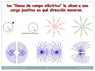 •FLORENCIO PINELA - ESPOL   •17   •27/09/2009 17:45
 