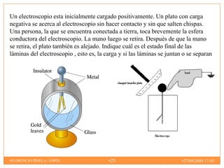 Un electroscopio esta inicialmente cargado positivamente. Un plato con carga
negativa se acerca al electroscopio sin hacer contacto y sin que salten chispas.
Una persona, la que se encuentra conectada a tierra, toca brevemente la esfera
conductora del electroscopio. La mano luego se retira. Después de que la mano
se retira, el plato también es alejado. Indique cuál es el estado final de las
láminas del electroscopio , esto es, la carga y si las láminas se juntan o se separan




•FLORENCIO PINELA - ESPOL                •25                            •27/09/2009 17:45
 