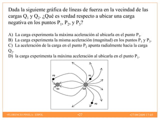 Dada la siguiente gráfica de líneas de fuerza en la vecindad de las
cargas Q1 y Q2. ¿Qué es verdad respecto a ubicar una carga
negativa en los puntos P1, P2, y P3?

A) La carga experimenta la máxima aceleración al ubicarla en el punto P3.
B) La carga experimenta la misma aceleración (magnitud) en los puntos P1 y P3.
C) La aceleración de la carga en el punto P2 apunta radialmente hacia la carga
Q2.
D) la carga experimenta la máxima aceleración al ubicarla en el punto P1.



                            P3                   P1




                                 Q1         Q2




                                                      P2



•FLORENCIO PINELA - ESPOL             •27                         •27/09/2009 17:45
 