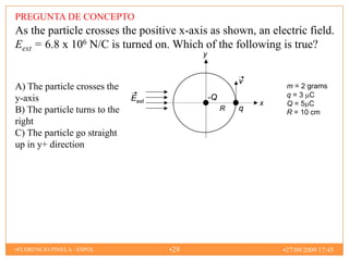 PREGUNTA DE CONCEPTO
As the particle crosses the positive x-axis as shown, an electric field.
Eext = 6.8 x 106 N/C is turned on. Which of the following is true?
                                            y


                                                         v
A) The particle crosses the                                       m = 2 grams
                                                -Q                q=3 C
y-axis                         Eext
                                                             x    Q=5 C
B) The particle turns to the                         R   q        R = 10 cm
right
C) The particle go straight
up in y+ direction




•FLORENCIO PINELA - ESPOL             •29                        •27/09/2009 17:45
 