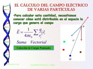 El CÁLCULO DEL CAMPO ELÉCTRICO
                 DE VARIAS PARTÍCULAS




                       1           qi
              E                        2
                                         ˆ
                                         ri
                    4       0       ri
             Suma Vectorial
              Colección de Cargas Puntuales




•27/09/2009 17:45           •FLORENCIO PINELA - ESPOL
 