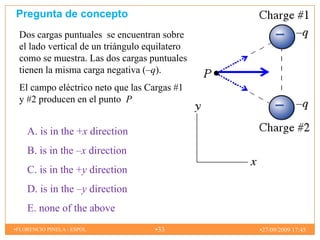 Pregunta de concepto
 Dos cargas puntuales se encuentran sobre
 el lado vertical de un triángulo equilatero
 como se muestra. Las dos cargas puntuales
 tienen la misma carga negativa (–q).
 El campo eléctrico neto que las Cargas #1
 y #2 producen en el punto P


    A. is in the +x direction
    B. is in the –x direction
    C. is in the +y direction
    D. is in the –y direction
    E. none of the above
•FLORENCIO PINELA - ESPOL          •33         •27/09/2009 17:45
 