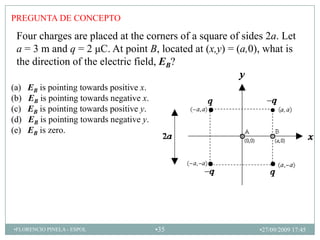 PREGUNTA DE CONCEPTO

 Four charges are placed at the corners of a square of sides 2a. Let
 a = 3 m and q = 2 μC. At point B, located at (x,y) = (a,0), what is
 the direction of the electric field, EB?

(a)   EB is pointing towards positive x.
(b)   EB is pointing towards negative x.
(c)   EB is pointing towards positive y.
(d)   EB is pointing towards negative y.
(e)   EB is zero.




•FLORENCIO PINELA - ESPOL                  •35             •27/09/2009 17:45
 