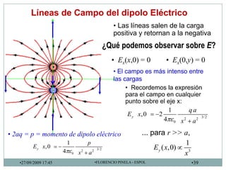 Líneas de Campo del dipolo Eléctrico
                                                       • Las líneas salen de la carga
                                                       positiva y retornan a la negativa
                                                     ¿Qué podemos observar sobre E?
                                                       • Ex(x,0) = 0          • Ex(0,y) = 0
                                                       • El campo es más intenso entre
                                                       las cargas
                                                            • Recordemos la expresión
                                                            para el campo en cualquier
                                                            punto sobre el eje x:
                                                                           1      qa
                                                             E y x, 0  2
                                                                         4 0 x 2 a 2 3/ 2

• 2aq = p = momento de dipolo eléctrico                              ... para r >> a,
           E y x, 0
                            1            p                                           1
                        4                      3/2                        E y ( x,0)
                                0   x2   a2                                          x3
    •27/09/2009 17:45                         •FLORENCIO PINELA - ESPOL                   •39
 