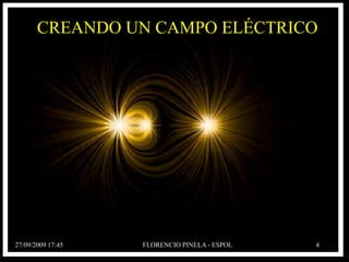 CREANDO UN CAMPO ELÉCTRICO




27/09/2009 17:45   FLORENCIO PINELA - ESPOL   4
 