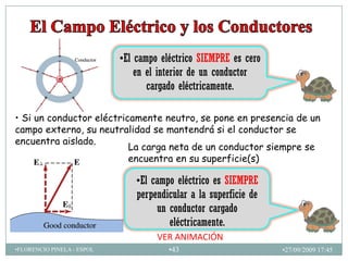 •El campo eléctrico SIEMPRE es cero
                                en el interior de un conductor
                                   cargado eléctricamente.

• Si un conductor eléctricamente neutro, se pone en presencia de un
campo externo, su neutralidad se mantendrá si el conductor se
encuentra aislado.
                          La carga neta de un conductor siempre se
                          encuentra en su superficie(s)

                                •El campo eléctrico es SIEMPRE
                                perpendicular a la superficie de
                                     un conductor cargado
                                        eléctricamente.
                                     VER ANIMACIÓN
•FLORENCIO PINELA - ESPOL               •43                        •27/09/2009 17:45
 