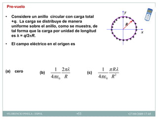 Pre-vuelo
                                                                           y
•     Considere un anillo circular con carga total                      + +++
      +q. La carga se distribuye de manera                           ++        +
                                                                                 +
      uniforme sobre el anillo, como se muestra, de                 +       R
                                                                   +             +
      tal forma que la carga por unidad de longitud                +             + x
                                                                   +             +
      es λ = q/2 R.                                                  +
                                                                       ++ + + ++
•     El campo eléctrico en el origen es




(a)    cero                  1 2                           1       R
                      (b)                        (c)
                            4 0 R                      4       0   R2




•FLORENCIO PINELA - ESPOL                  •53                              •27/09/2009 17:45
 