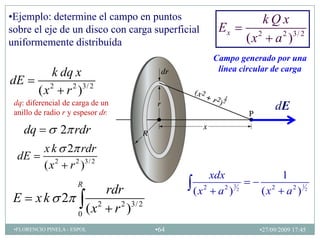 •Ejemplo: determine el campo en puntos                         kQx
sobre el eje de un disco con carga superficial    Ex
uniformemente distribuída                                 ( x 2 a 2 )3/ 2
                                                 Campo generado por una
                                                  línea circular de carga
               k dq x
dE
          ( x 2 r 2 )3/ 2
 dq: diferencial de carga de un
 anillo de radio r y espesor dr.
                                                                    dE
     dq          2 rdr
           x k 2 rdr
  dE
           ( x 2 r 2 )3/ 2
                                                xdx                  1
                       R                           2 32                2 12
                    rdr                       2
                                            (x a )           ( x2     a )
 E      xk 2
             0
               ( x 2 r 2 )3/ 2
 •FLORENCIO PINELA - ESPOL         •64                       •27/09/2009 17:45
 