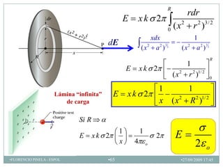 R
                                                                        rdr
                                                E           xk 2
                                                                 0
                                                                   ( x 2 r 2 )3/ 2
                                                                xdx                    1
                                          dE                  2    2 32              2   2 12
                                                            (x a )                 (x a )
                                                                                                 R
                                                                                    1
                                                    E       xk 2
                                                                            ( x2     r 2 )1/ 2   0

                                                                    1                1
                      Lámina “infinita”     E       xk 2
                         de carga                                   x       ( x2     R 2 )1/ 2

                              Si R
                                                1           1
                              E      xk 2
                                                x       4
                                                                    2        E
                                                                o                       2        o
•FLORENCIO PINELA - ESPOL                 •65                                  •27/09/2009 17:45
 