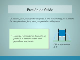 Presión de fluido
Un líquido o gas no puede soportar un esfuerzo de corte, sólo se restringe por su frontera.
Por tanto, ejercerá una fuerza contra y perpendicular a dicha frontera.
•  La fuerza F ejercida por un fluido sobre las
paredes de su contenedor siempre actúa
perpendicular a las paredes.
Flujo de agua muestra
⊥ F
 