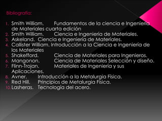 Bibliografía:

1.  Smith William.      Fundamentos de la ciencia e Ingeniería
    de Materiales cuarta edición
2. Smith William.       Ciencia e Ingeniería de Materiales.
3. Askeland. Ciencia e Ingeniería de Materiales.
4. Callister William. Introducción a la Ciencia e Ingeniería de
    los Materiales
5. Shakefford.          Ciencia de Materiales para Ingenieros.
6. Mangonon.            Ciencia de Materiales Selección y diseño.
7. Flinn-Trojan.        Materiales de Ingeniería y sus
    Aplicaciones.
8. Avner.       Introducción a la Metalurgia Física.
9. Red Hill.    Principios de Metalurgia Física.
10. Lasheras. Tecnología del acero.
 