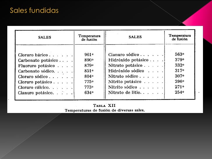 El miembro afeitado aumenta la dimensión
